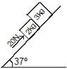 Laws of Motion Detailed Explanation | Physics Class 11 - NEET